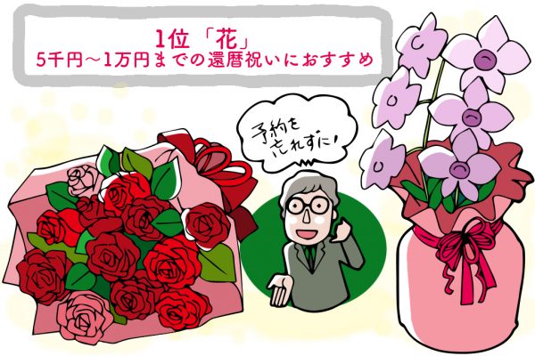 「花」5千円～1万円までの還暦祝いにおすすめ 